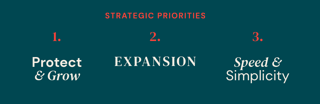 Strategy